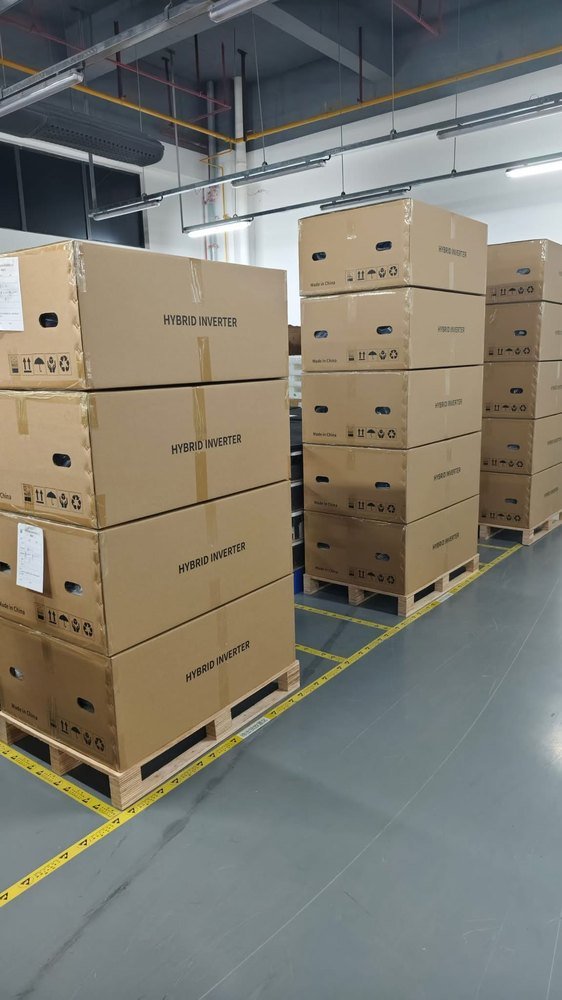 Controlled from Production to Delivery 6