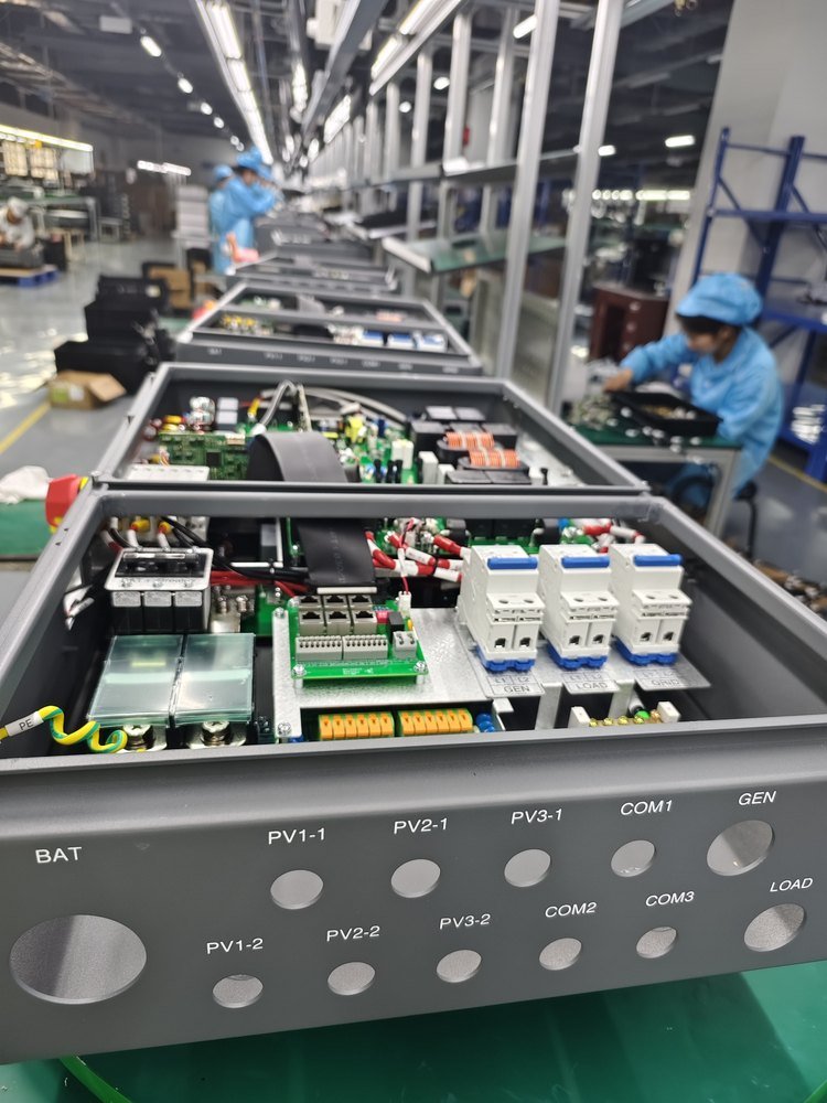 Controlled from Production to Delivery 4